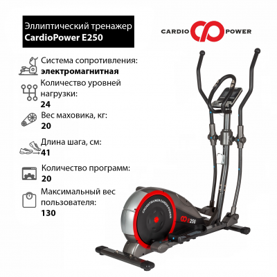 Эллиптический тренажер CardioPower E250